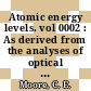 Atomic energy levels. vol 0002 : As derived from the analyses of optical spectra . 2 /