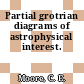 Partial grotrian diagrams of astrophysical interest.