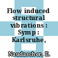 Flow induced structural vibrations : Symp : Karlsruhe, 14.08.72-16.08.72.