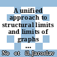 A unified approach to structural limits and limits of graphs with bounded tree-depth [E-Book] /