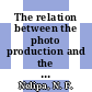 The relation between the photo production and the scattering of pi-mesons.