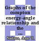 Graphs of the compton energy-angle relationship and the Klein-Nishina formula from 10 Kev to 500 Mev /