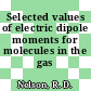 Selected values of electric dipole moments for molecules in the gas phase.