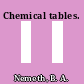 Chemical tables.