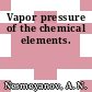 Vapor pressure of the chemical elements.