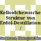 Kolloidchemische Struktur von Erdöl-Destillationsrückständen /