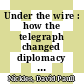 Under the wire : how the telegraph changed diplomacy [E-Book] /