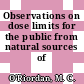 Observations on dose limits for the public from natural sources of radiation.