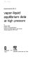 Vapor liquid equilibrium data at high pressure.