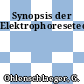 Synopsis der Elektrophoresetechniken.