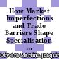 How Market Imperfections and Trade Barriers Shape Specialisation [E-Book]: South-America vs. OECD /