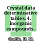 Crystal data determinative tables. 4. Inorganic compounds.