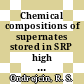 Chemical compositions of supernates stored in SRP high level waste tanks : [E-Book]