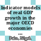 Indicator models of real GDP growth in the major OECD economies [E-Book] /