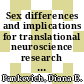 Sex differences and implications for translational neuroscience research : workshop summary [E-Book] /