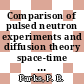 Comparison of pulsed neutron experiments and diffusion theory space-time calculations : [E-Book]