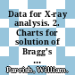 Data for X-ray analysis. 2. Charts for solution of Bragg's equation (d versus theta and 2-theta formolybdenum K, cobalt K and tungsten L radiations) /