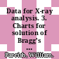 Data for X-ray analysis. 3. Charts for solution of Bragg's equation (d versus theta and 2-theta for iron K and chromium K radiations) /