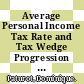 Average Personal Income Tax Rate and Tax Wedge Progression in OECD Countries [E-Book] /