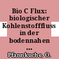 Bio C Flux: biologischer Kohlenstofffluss in der bodennahen Wasserschicht des küstenfernen Ozeans : Abschlussbericht für den Förderzeitraum 01.01.1990 - 31.12.1992.