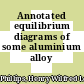 Annotated equilibrium diagrams of some aluminium alloy systems.