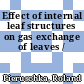 Effect of internal leaf structures on gas exchange of leaves /