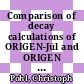 Comparison of decay calculations of ORIGEN-Jül and ORIGEN 2.2 /