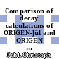 Comparison of decay calculations of ORIGEN-Jül and ORIGEN 2.2 [E-Book] /