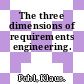 The three dimensions of requirements engineering.