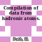 Compilation of data from hadronic atoms.