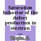 Saturation behavior of the defect production in electron irradiated copper below 7.5 K [E-Book] /