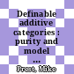 Definable additive categories : purity and model theory [E-Book] /