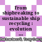 From shipbreaking to sustainable ship recycling : evolution of a legal regime [E-Book] /