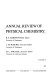 Annual review of physical chemistry. 31.