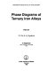 Phase diagrams of ternary iron alloys vol 0006A : 131 Fe-X(1)-X(2) systems.
