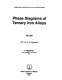 Phase diagrams of ternary iron alloys vol 0006B : 131 Fe-X(1)-X(2) systems.