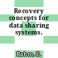 Recovery concepts for data sharing systems.