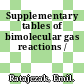 Supplementary tables of bimolecular gas reactions /