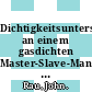 Dichtigkeitsuntersuchungen an einem gasdichten Master-Slave-Manipulator der Firma Hans Wälischmiller, Meersburg am Bodensee.
