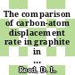 The comparison of carbon-atom displacement rate in graphite in the Dragon reactor, the petten HFR and other reactors [E-Book]