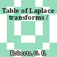 Table of Laplace transforms /