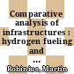 Comparative analysis of infrastructures : hydrogen fueling and electric charging of vehicles [E-Book] /