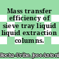 Mass transfer efficiency of sieve tray liquid liquid extraction columns.