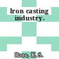 Iron casting industry.