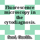 Fluorescence microscopy in the cytodiagnosis.