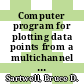 Computer program for plotting data points from a multichannel analyzer via a remote teletype /