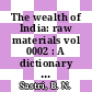 The wealth of India: raw materials vol 0002 : A dictionary of Indian raw materials and industrial products.