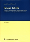 Patent-Tabelle : Übersicht über materielles und formelles Recht in 56 Ländern und regionalen Organisationen /