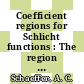 Coefficient regions for Schlicht functions : The region of values of the derivative of a Schlicht function.
