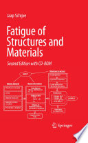 Fatigue of Structures and Materials [E-Book] /
